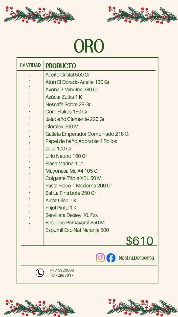 Lista de productos del Paquete Oro