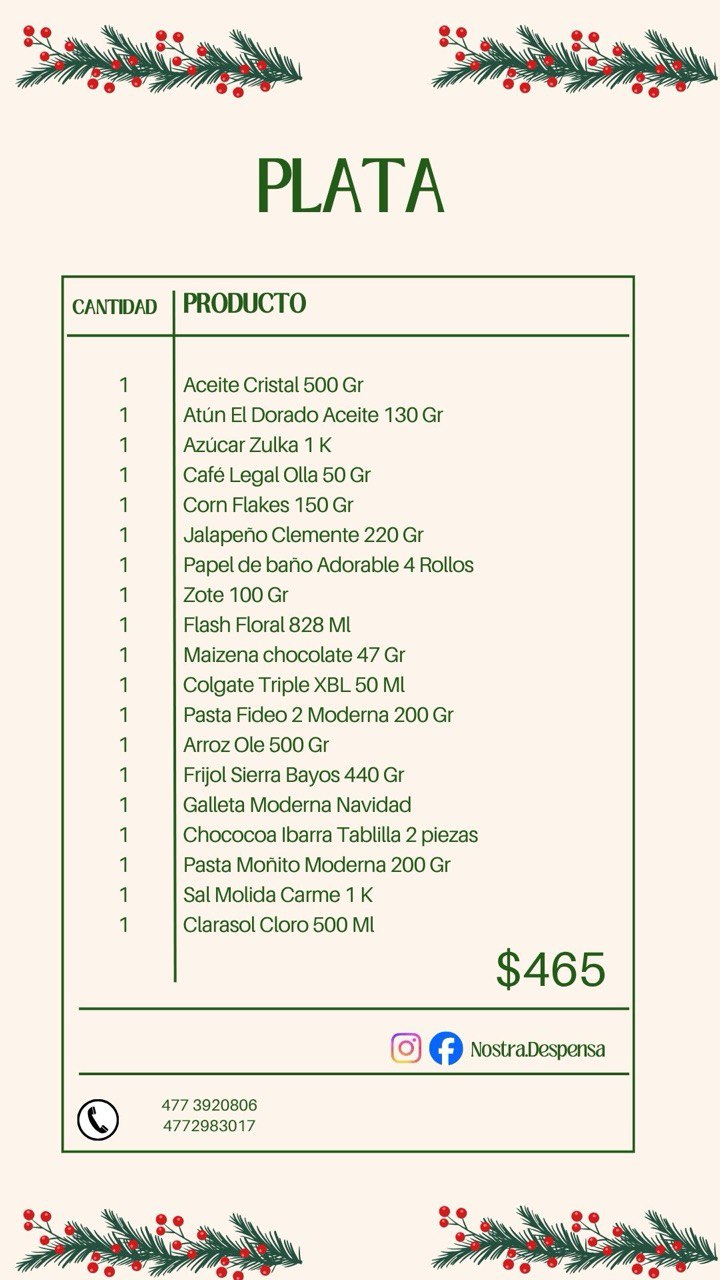 Lista de productos del Paquete Plata